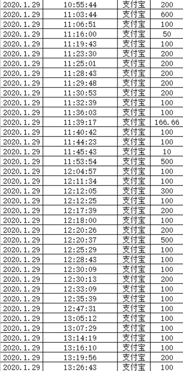 雅琪诺募捐善款驰援湖北 共同抗击新冠病毒疫情