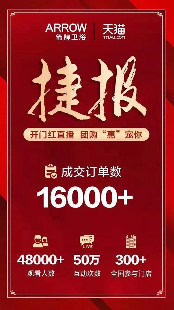 疫情之下，信心比黄金还重要！