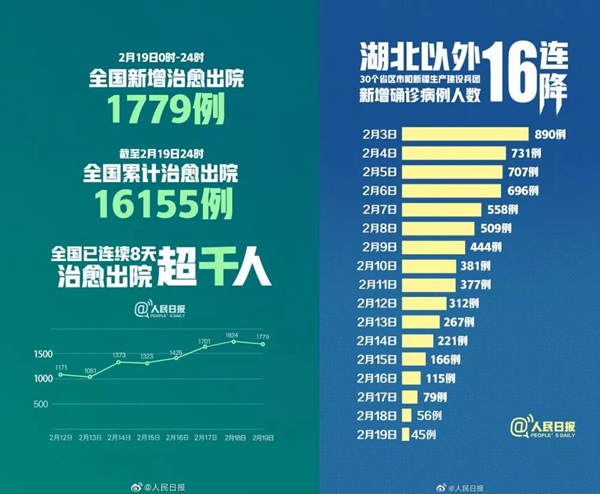 和平战疫：防疫指南之心理防护篇
