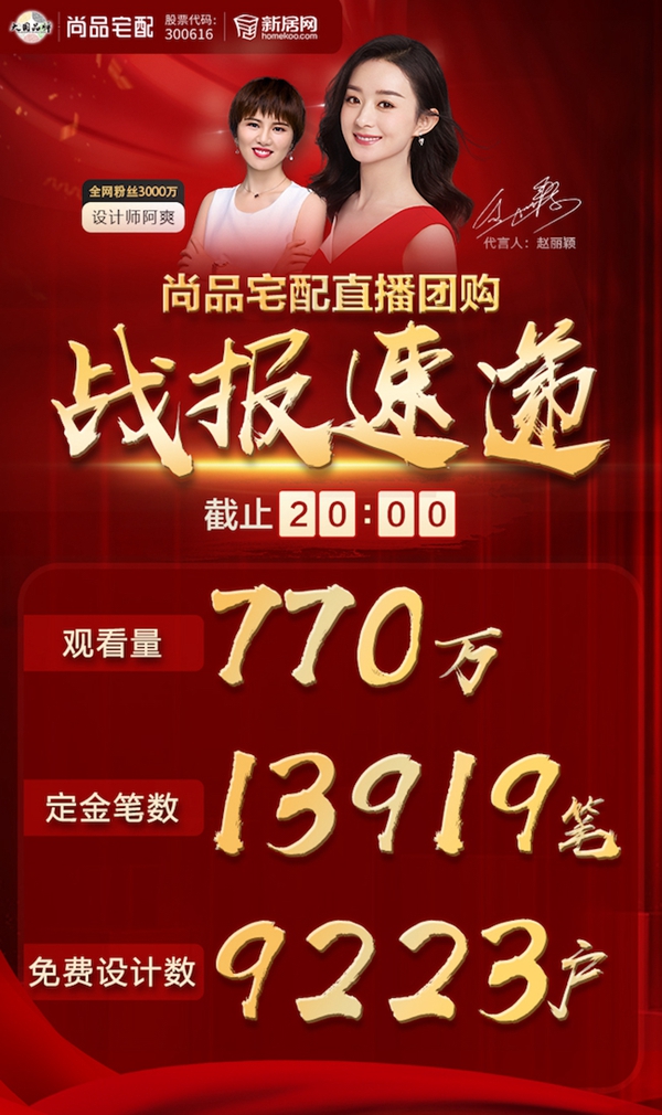 尚品宅配5小时直播狂揽4亿元？继恒大之后 又一企业出王炸