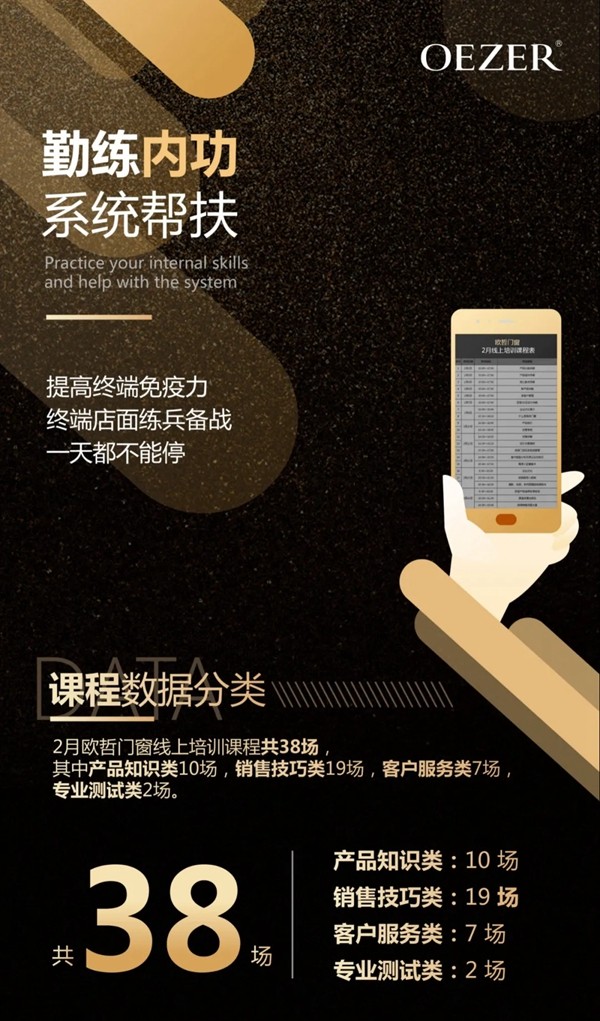 欧哲门窗为经销商伙伴练兵备战 为终端提升免疫力