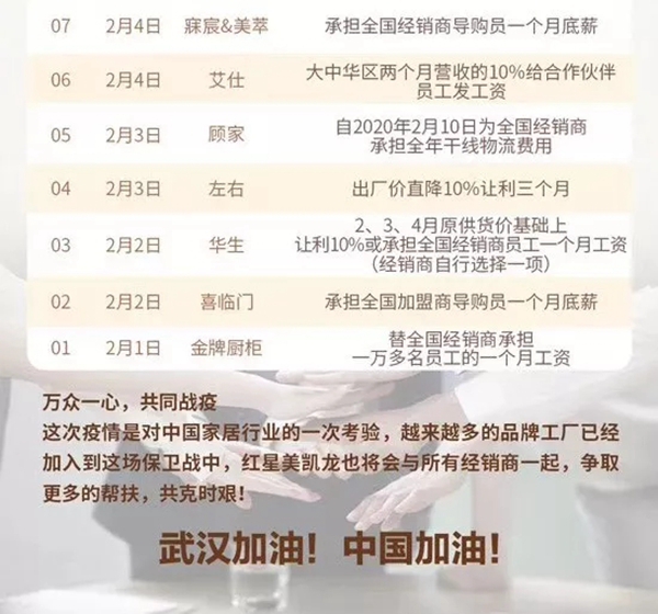 家居行业抗疫进行时：帮扶互助，共克时艰
