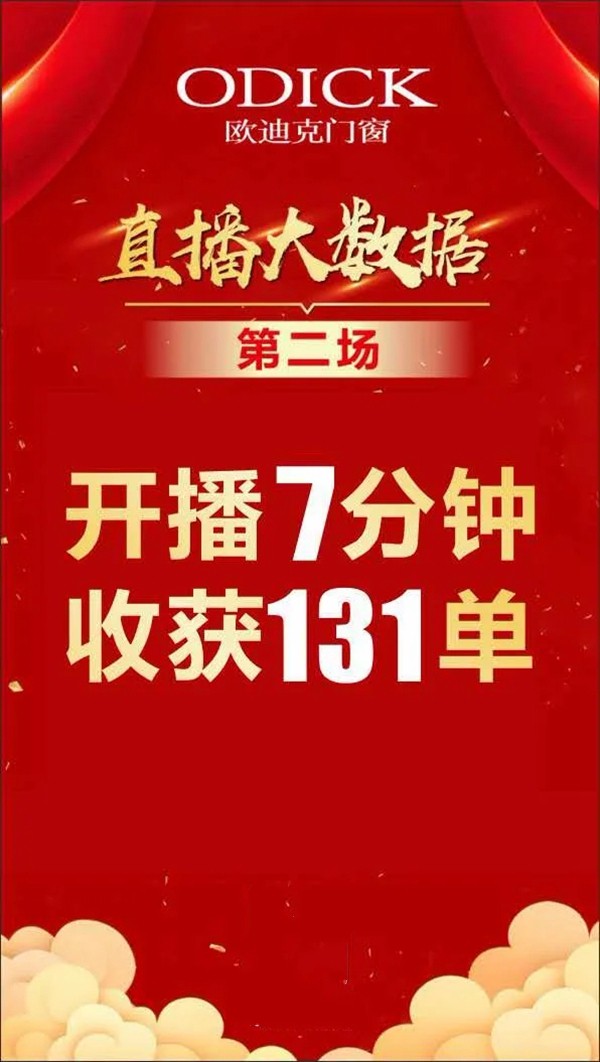欧迪克门窗总部千万补贴直播抢购活动圆满收官