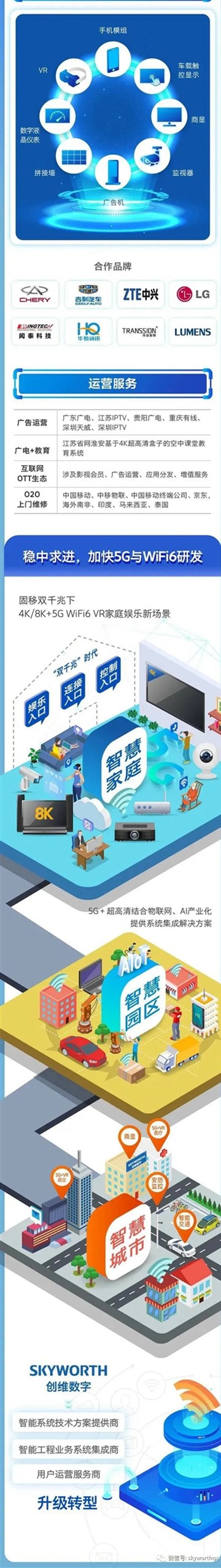 创维群欣：一图解说创维数字2019年年报