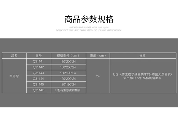 欧派高端软装2020床垫新品发布