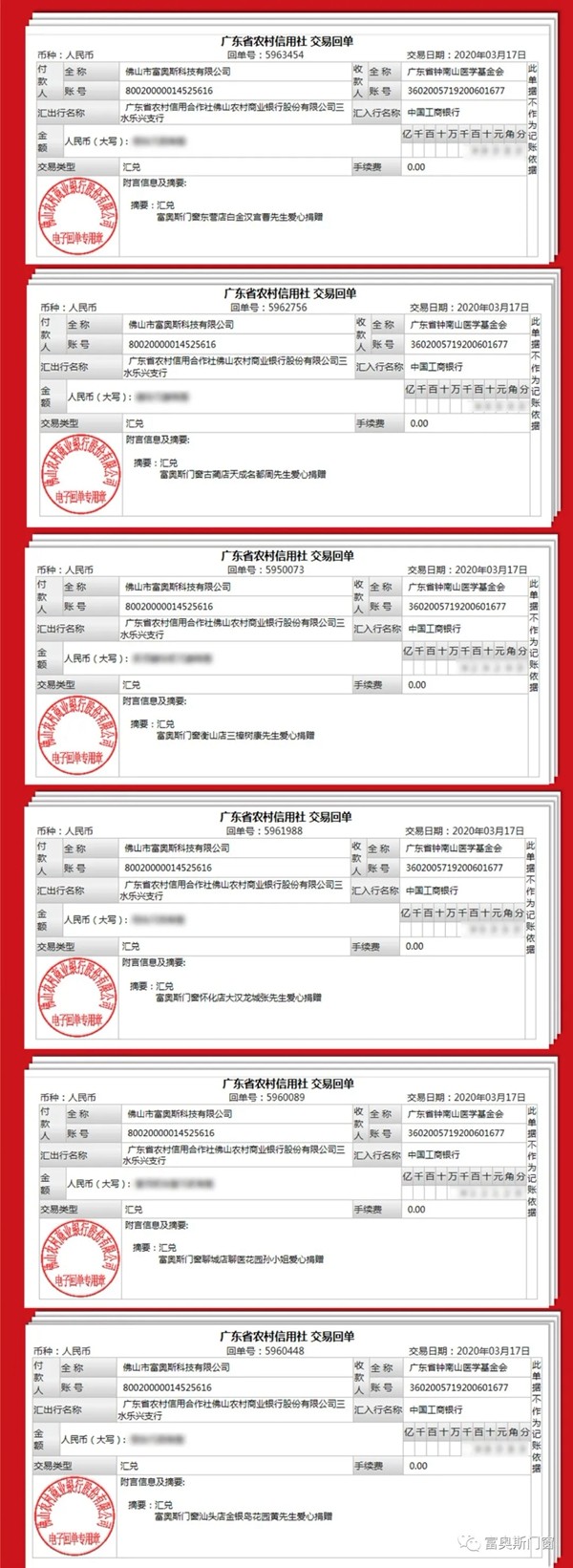 富奥斯门窗“持续爱心捐赠大行动” 共同抗“疫”献爱心
