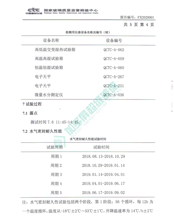 28块多屏中空在国检中心“高温炉”里磨厉一年变成玻璃“寿星” 28块多屏中空在国检中心“高温炉”里磨厉一年变成玻璃“寿星”