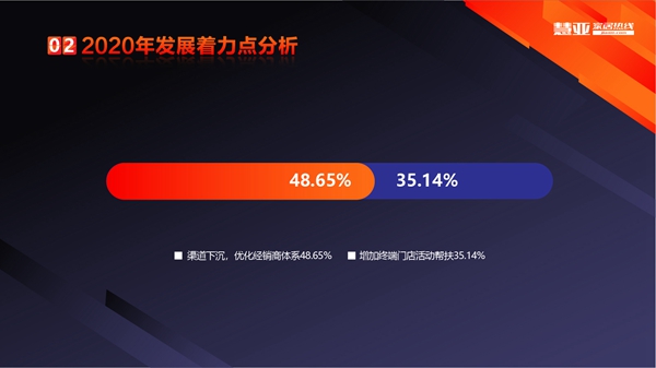 2019全屋定制行业企业数据调研报告浅层解读 2019全屋定制行业企业数据调研报告浅层解读