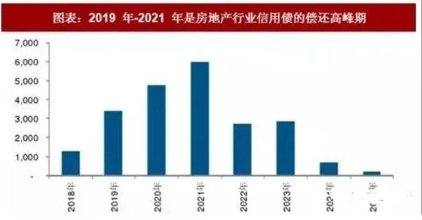 乔居系统门窗•2020年门窗行业发展的新趋势