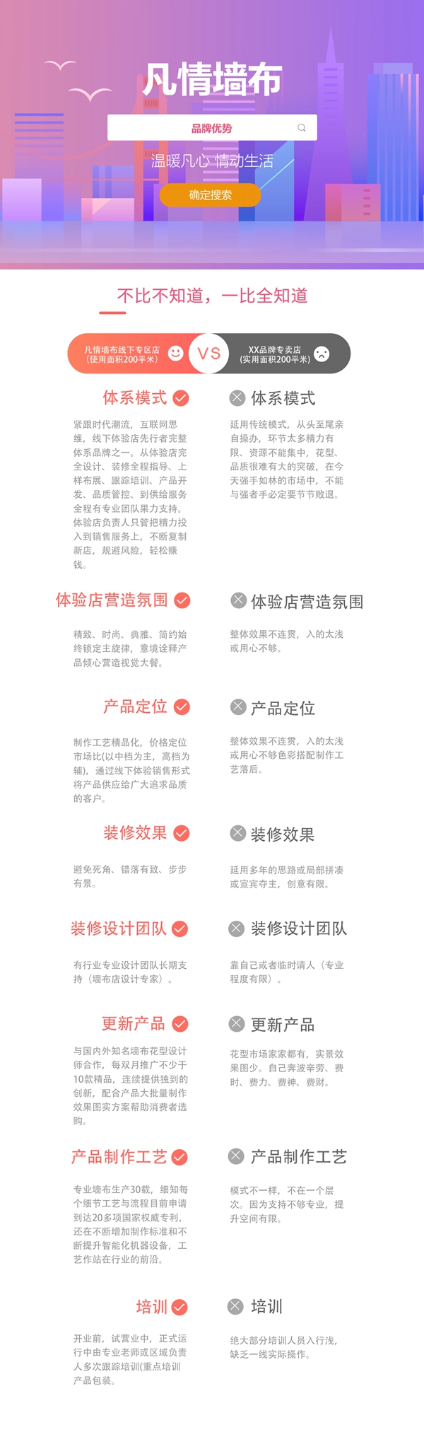 2019-2020墙纸墙布大调查丨凡情墙布获“优秀创新品牌”殊荣