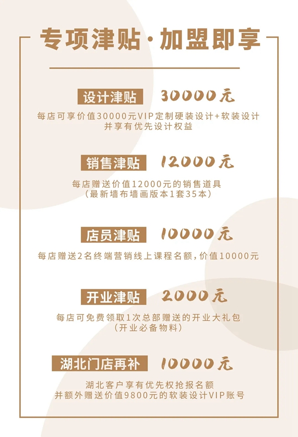 帘创优家3月盛大招商 特推百万津贴专项扶持活动