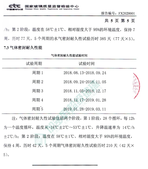28块多屏中空在国检中心“高温炉”里磨厉一年变成玻璃“寿星” 28块多屏中空在国检中心“高温炉”里磨厉一年变成玻璃“寿星”