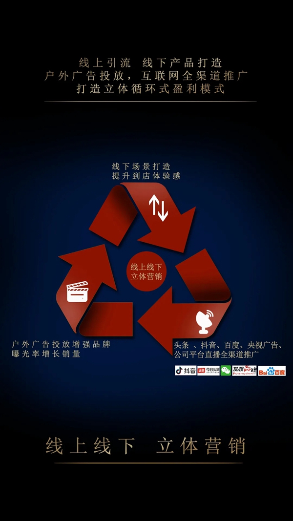 卡登莱定制家居火热招商中!