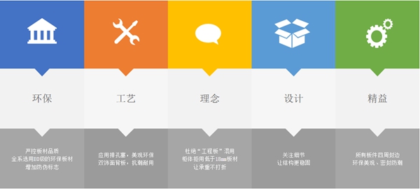 唯妮尔集团,逆势而上(二)