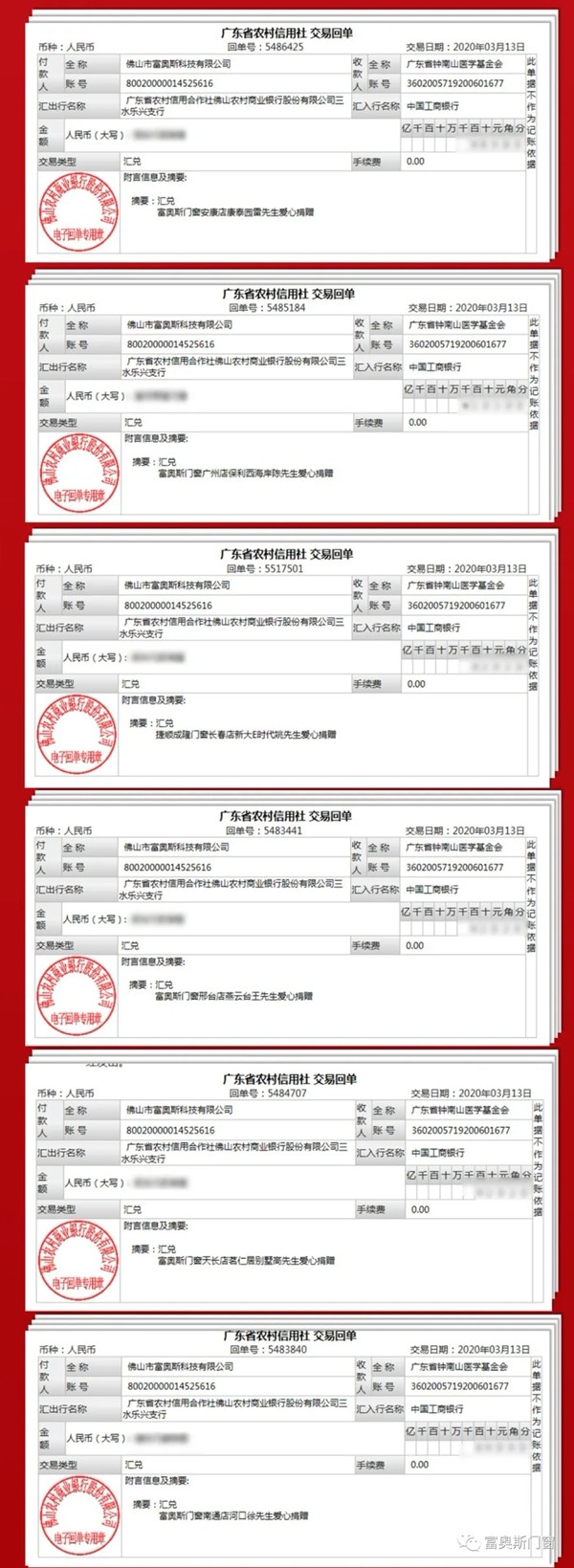 富奥斯门窗“持续爱心捐赠大行动” 共同抗“疫”献爱心