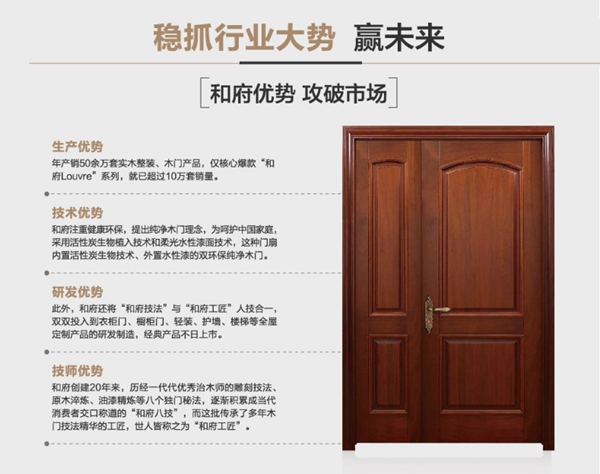 第十届中国木门整装大调查|和府全屋定制喜获“木门投资潜力十佳”!