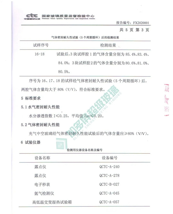 28块多屏中空在国检中心“高温炉”里磨厉一年变成玻璃“寿星” 28块多屏中空在国检中心“高温炉”里磨厉一年变成玻璃“寿星”