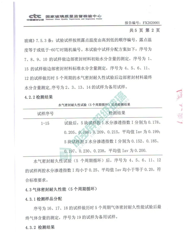 28块多屏中空在国检中心“高温炉”里磨厉一年变成玻璃“寿星” 28块多屏中空在国检中心“高温炉”里磨厉一年变成玻璃“寿星”