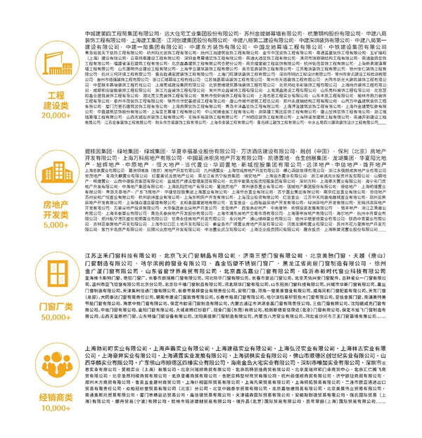 FBC国际门窗幕墙博览会助力企业抢占发展商机