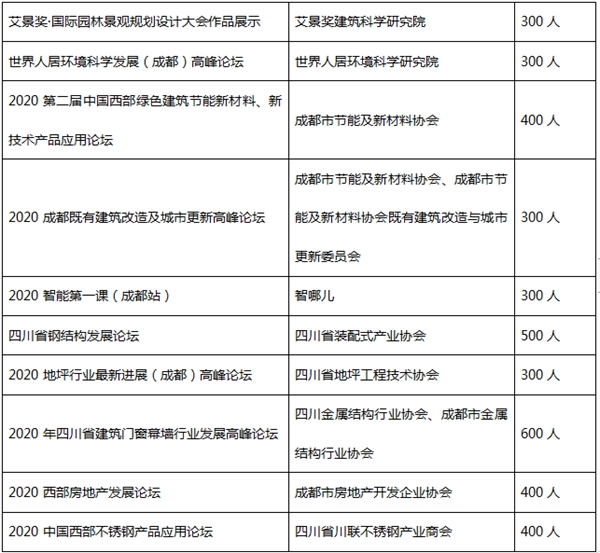 2020成都建博会定制家居邀请函