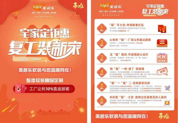 美居乐整体软装“宅家定钜惠，复工装新家”活动捷报不断