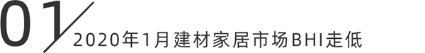 CBD上海虹桥|一周“建”闻：2019年Q4季度互联网家装市场同比增长33.9%