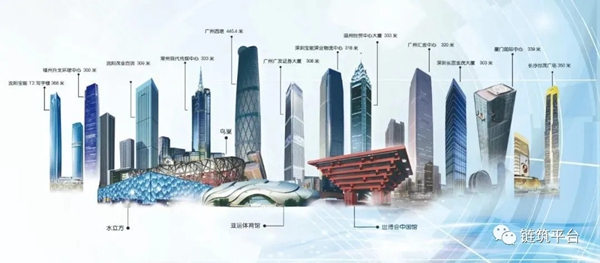 3.15攻疫路 | 共铸诚信发展新生态之路，白云与您同行