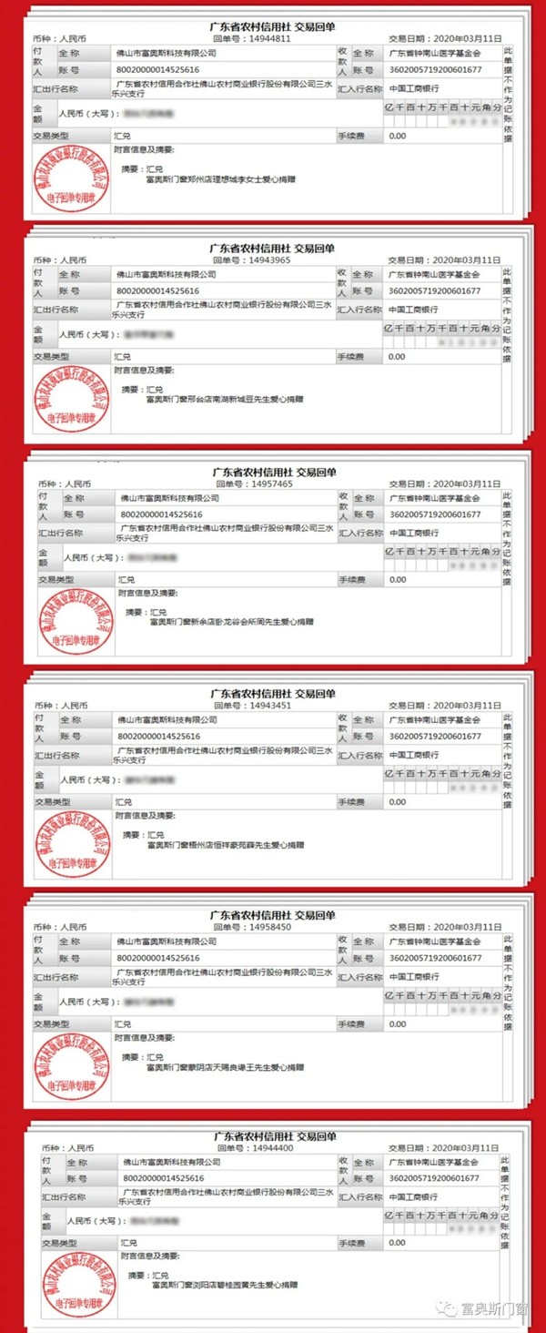 富奥斯门窗“持续爱心捐赠大行动” 共同抗“疫”献爱心