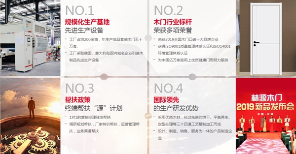 林源木门为何抗住了疫情大考?来品牌馆一探究竟! 林源木门为何抗住了疫情大考?来品牌馆一探究竟!