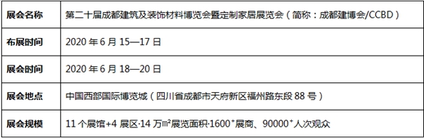 2020成都建博会定制家居邀请函