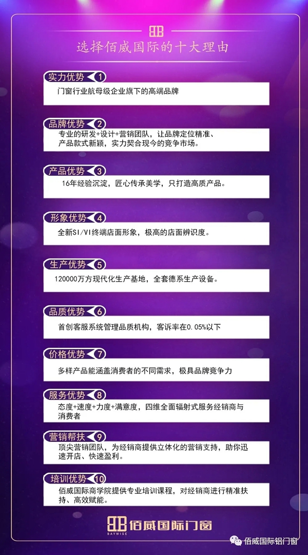 佰威国际门窗4月8日与您相约2020线上直播招商会