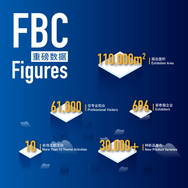 FBC国际门窗幕墙博览会助力企业抢占发展商机