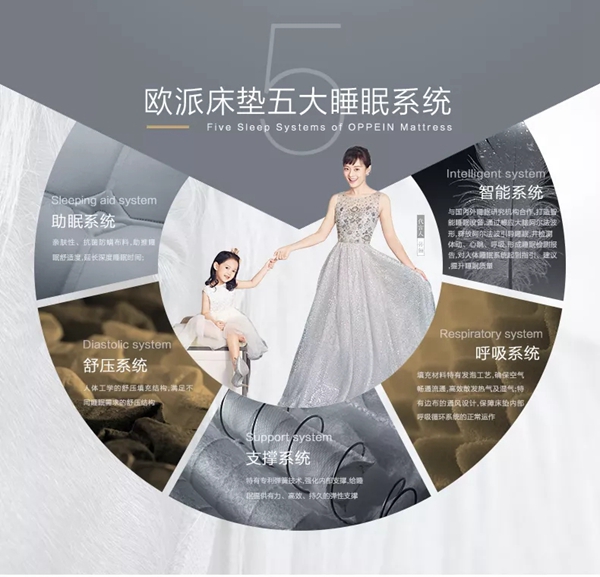欧派高端软装2020床垫新品发布