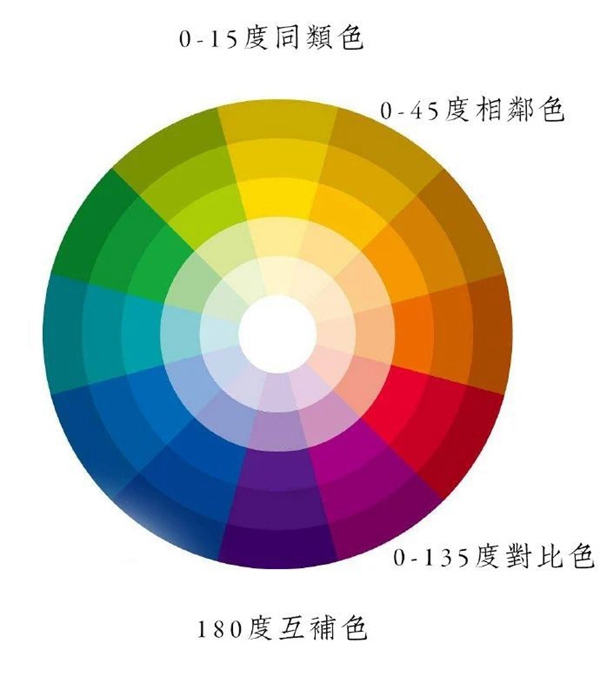 派克墙布：高明度低饱和度的大地色 带您诠释东方格调