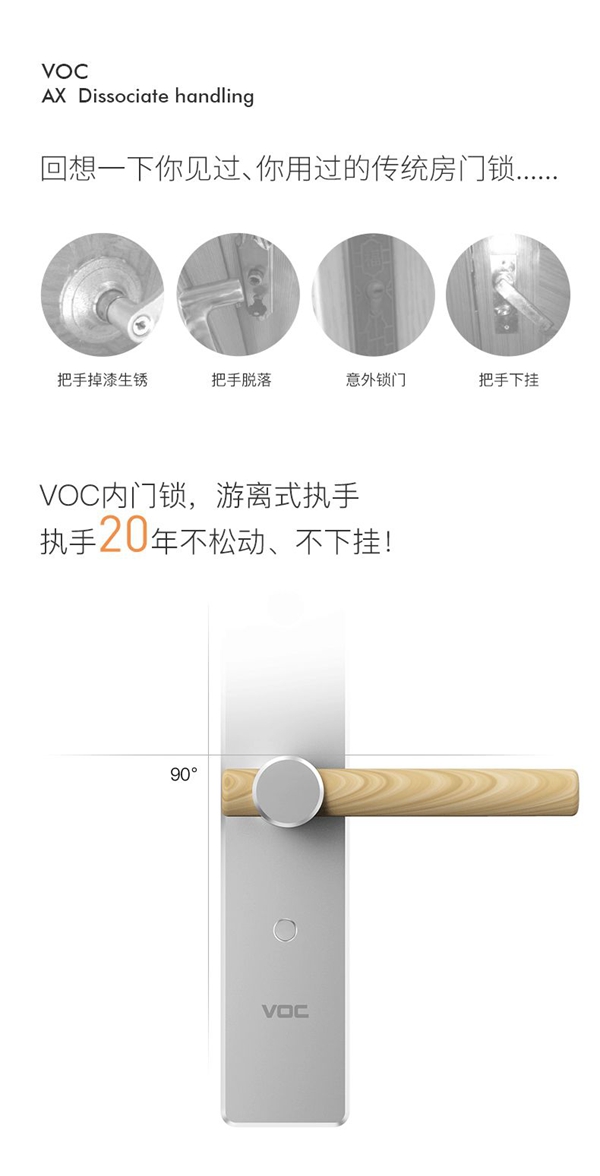 VOC智能门锁AX系列荣获德国红点奖