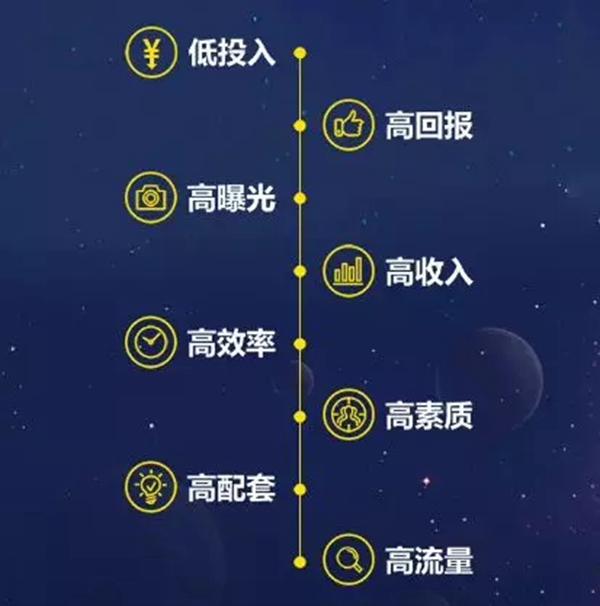 三峰家居2020招商峰会将于4月2日在线上直播开启