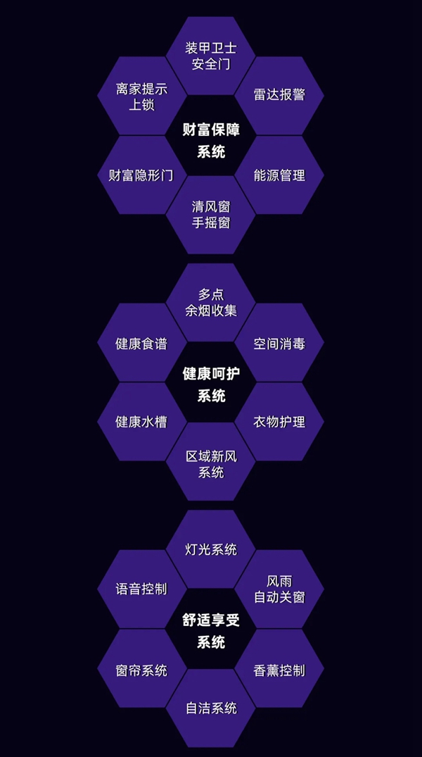 艾臣高端智能门窗高端VIP合作交流会即将开启 倒计时1天