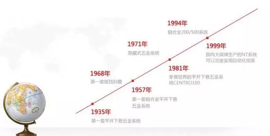 宏明泰门窗携手德国诺托工程师河红先生 探索未来发展