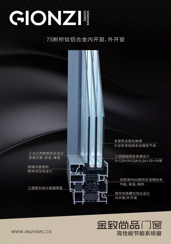 【产品】金致尚品智能门窗系列