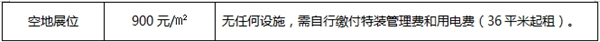 2020成都建博会定制家居邀请函