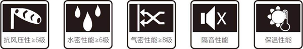 希欧门窗新品CIVO欧歌重型系列惊艳上市 希欧门窗新品CIVO欧歌重型系列惊艳上市