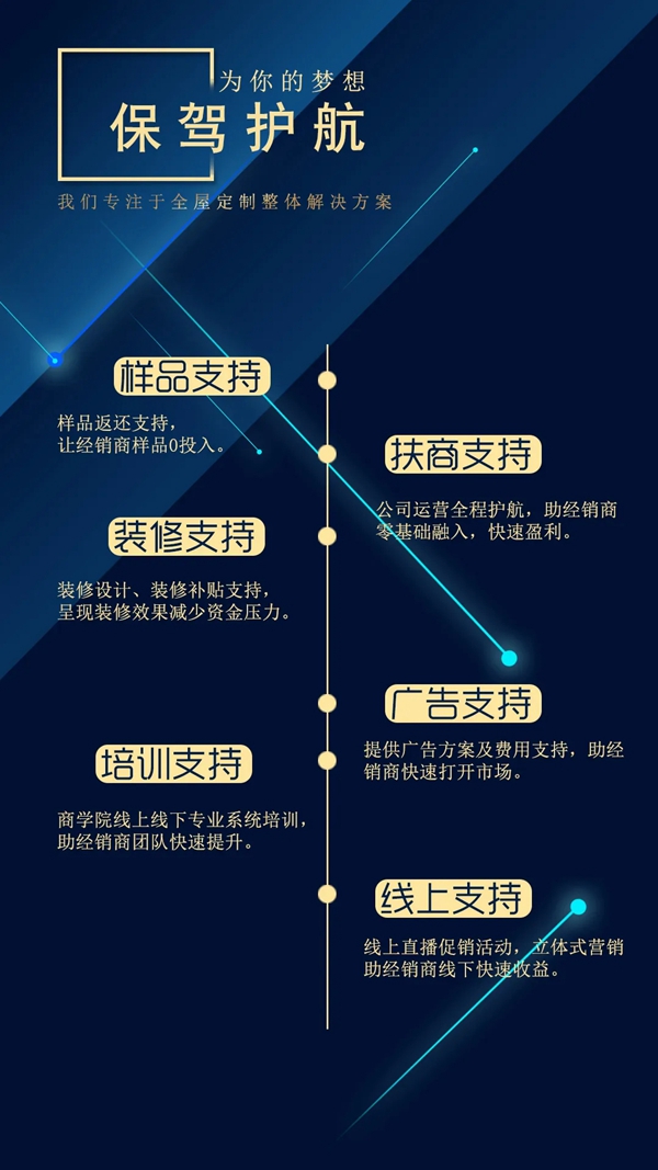 卡登莱定制家居火热招商中!