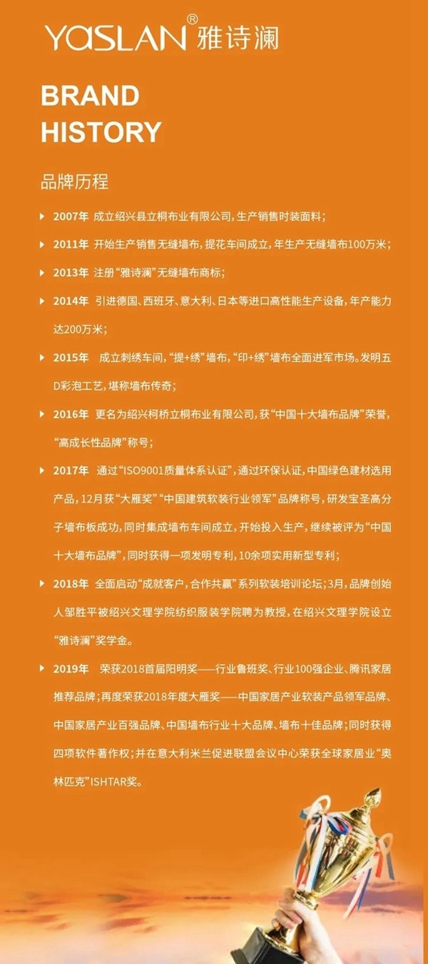 雅诗澜墙布窗帘获墙纸墙布大调查“墙饰十佳品牌”荣誉奖项