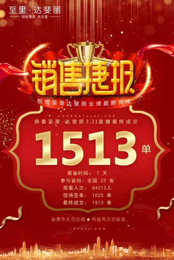 达斐丽全屋定制:成交1513单!“开工盛典”暨工厂直播抢购夜落下帷幕