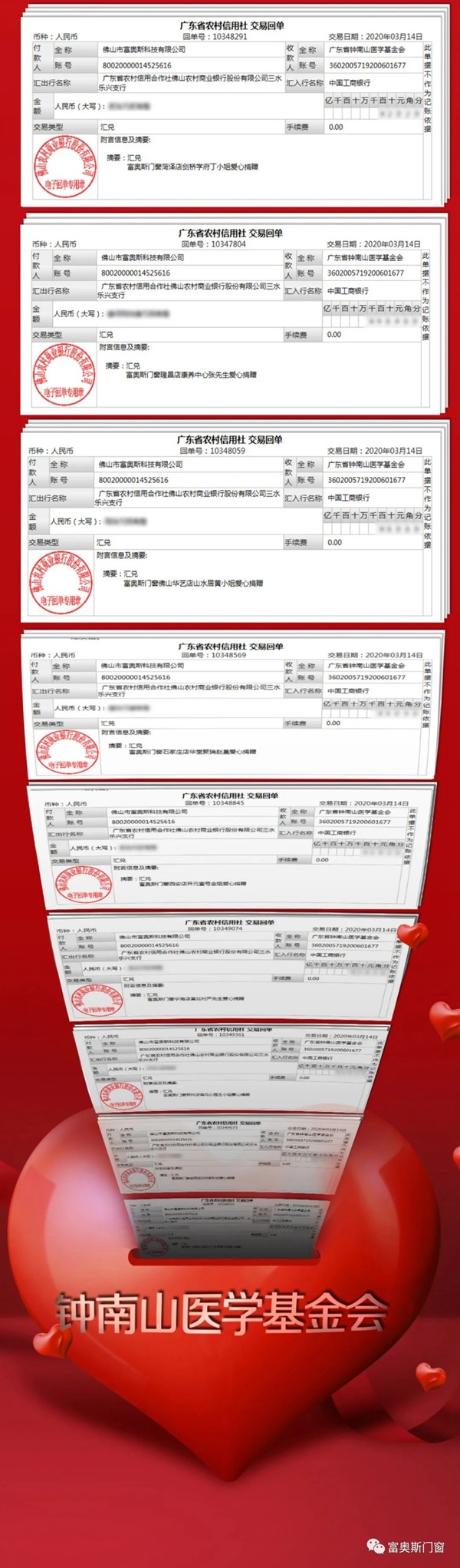 富奥斯门窗“持续爱心捐赠大行动” 共同抗“疫”献爱心