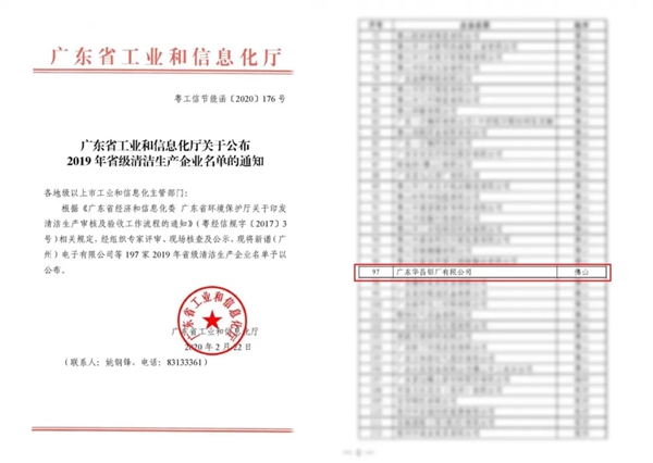 华昌连续多年荣获“广东省清洁生产企业”称号!