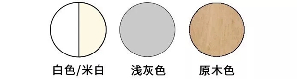 艾高家居全屋定制：聊聊家居配色那点事 轻松搞定色彩问题