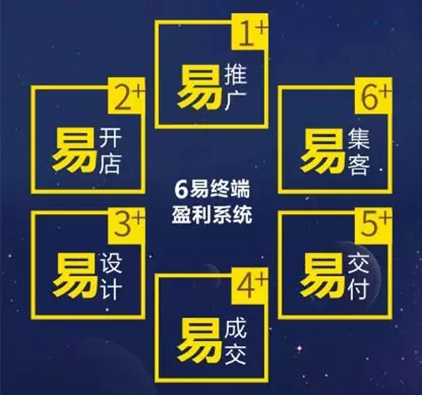 三峰家居2020招商峰会将于4月2日在线上直播开启