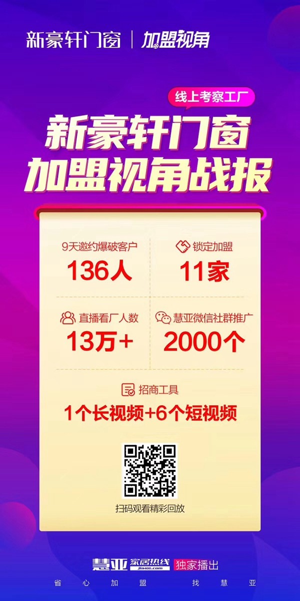 搭乘《加盟视角》列车,开启家居企业的线上招商之路! 搭乘《加盟视角》列车,开启家居企业的线上招商之路!