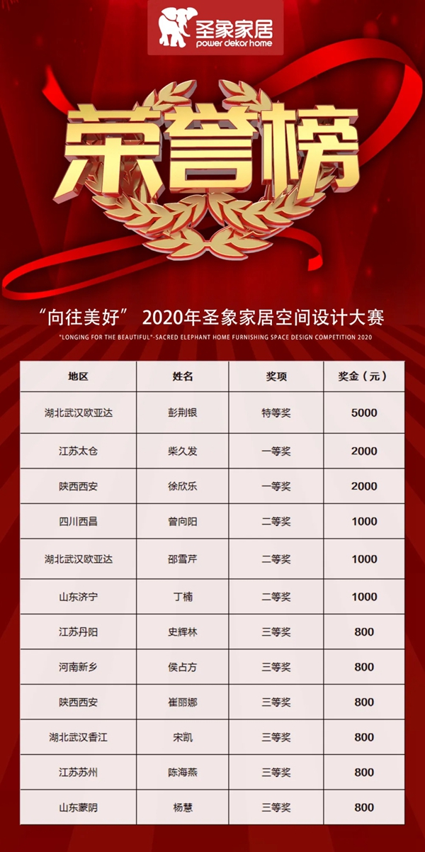 圣象木门家居空间设计大赛十二强荣耀诞生